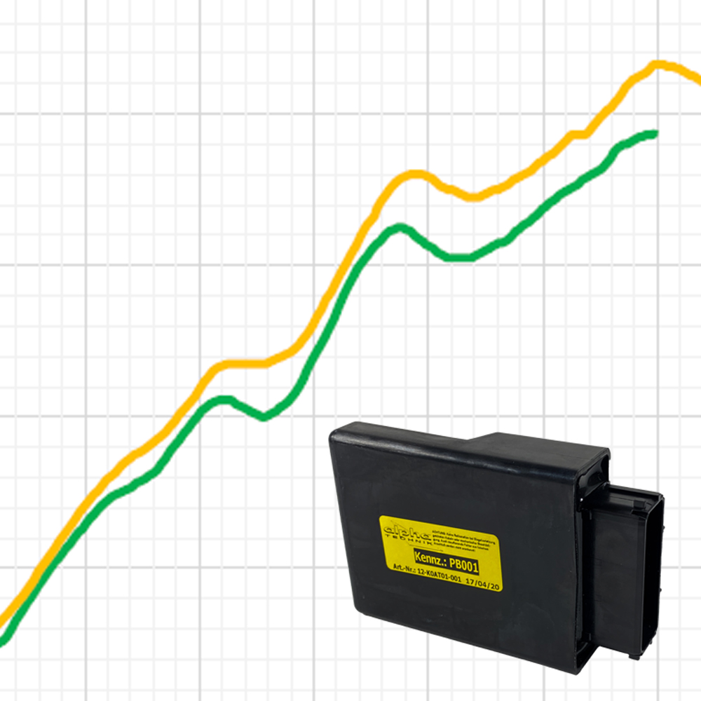 Performance Kit Kawasaki Z125 / Ninja 125