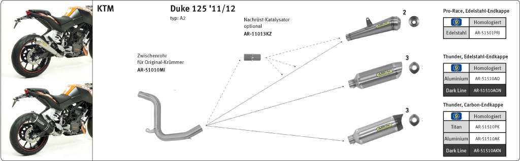 ARROW THUNDER Exhaust for KTM Duke 125 / Duke 200 2011-2016, Aluminium (Only with ARROW Mid-pipe)