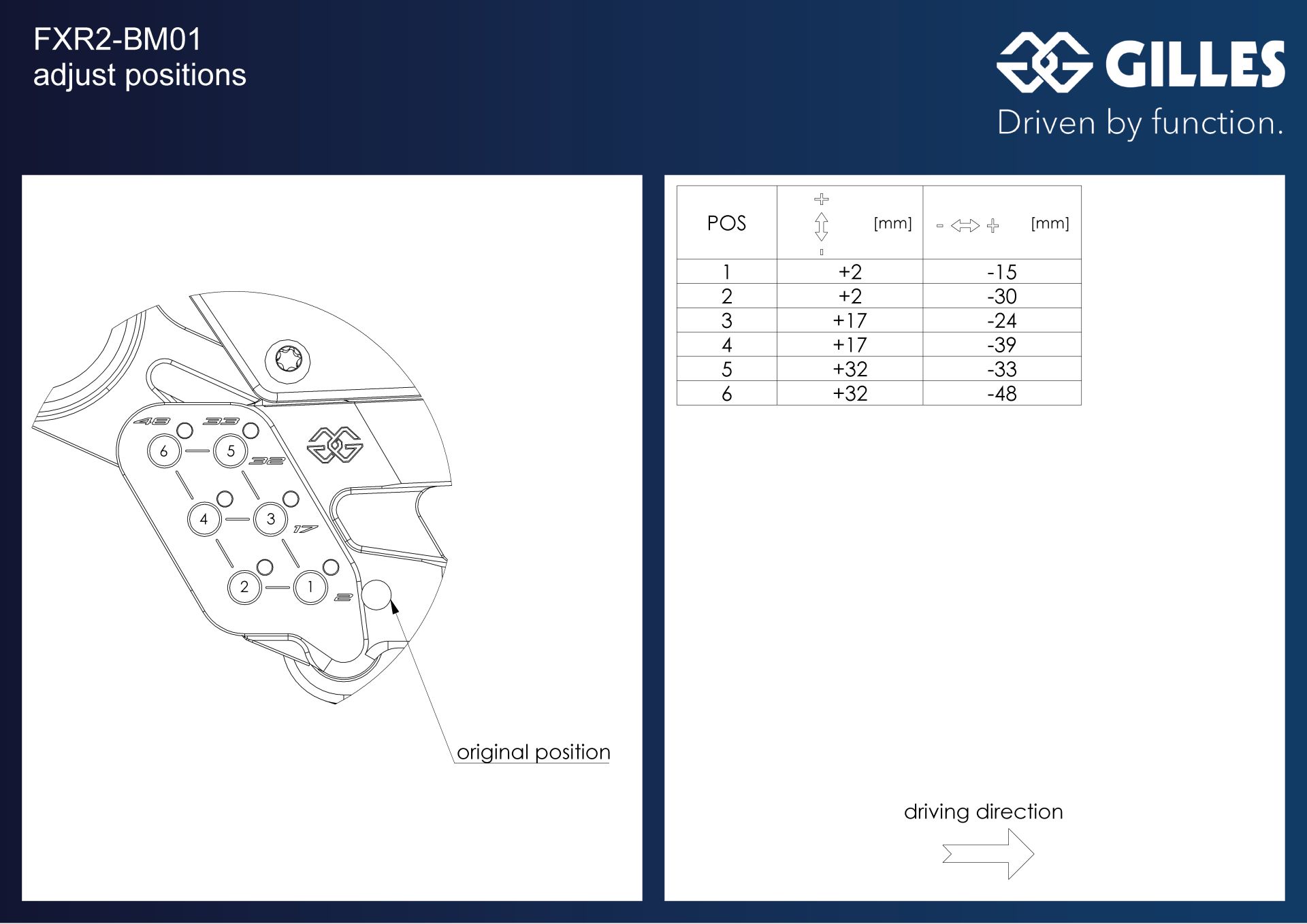 GILLES FXR footrestenanlage BMW M 1000 RR, S 1000 RR, 2025-