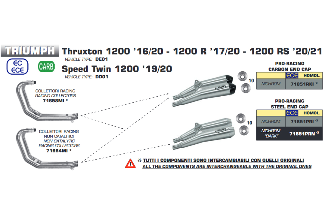 ARROW Racing Headers for Triumph Thruxton 2016- / Thruxton R 2016 & 2018- / Speed Twin 2019-, without catalyst