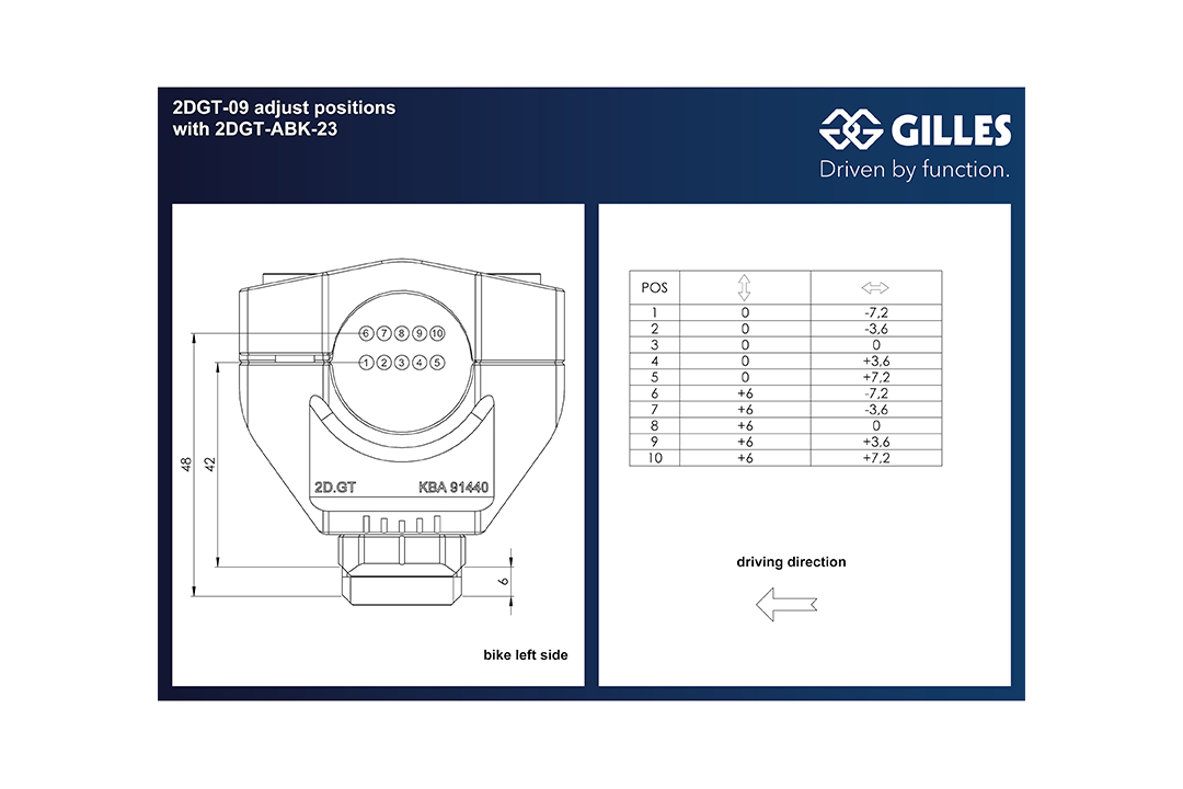 GILLES 2DGT adjustable handlebar clamps black