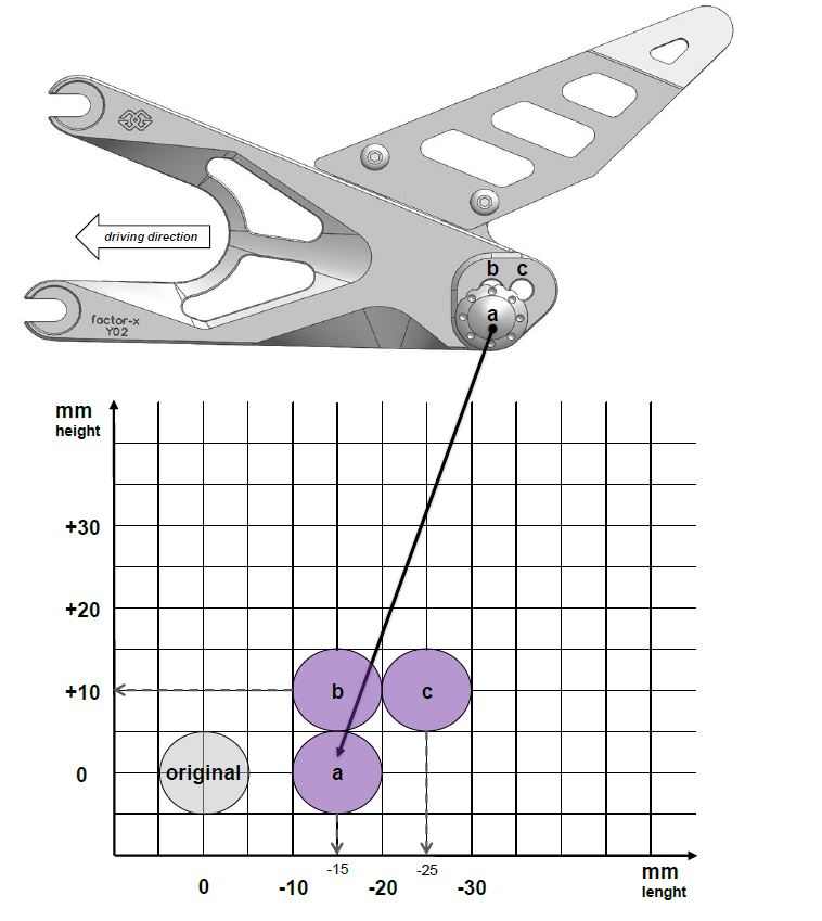 GILLES FXR footrest Rearset System for Yamaha YZF-R6 RJ27 Black