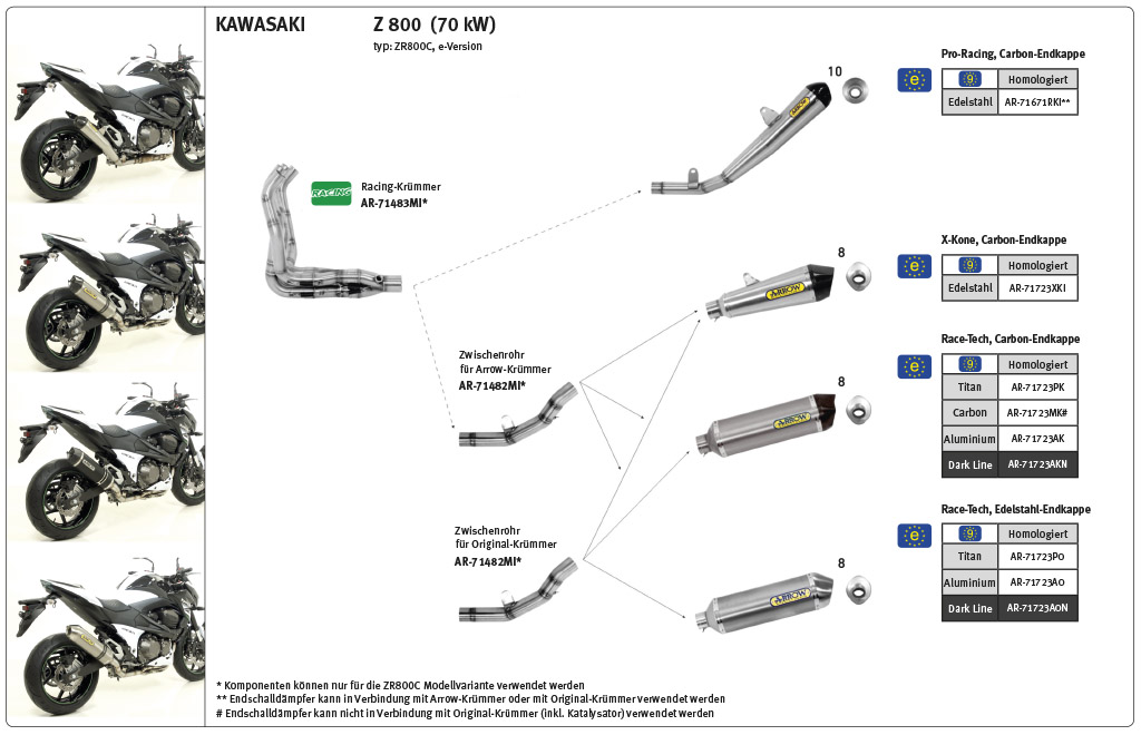 ARROW RACE TECH Aluminium Exhaust for Kawasaki Z750/Z750R/Z800 2007-16