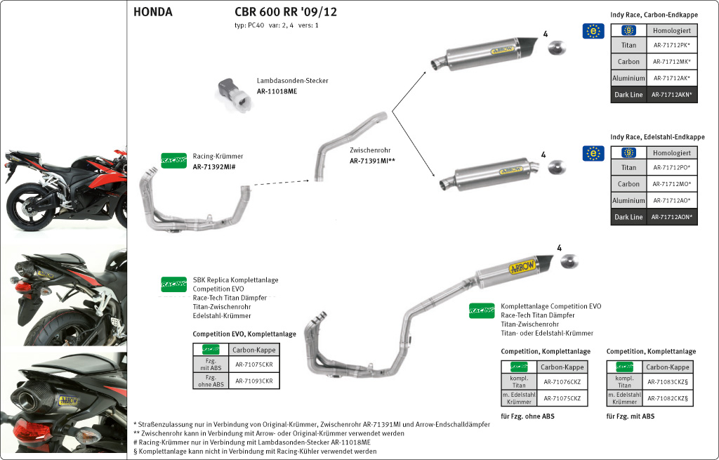 ARROW DARK INDY-RACE Exhaust for Honda CBR600RR 2007-2012 Aluminium (Only with ARROW Mid-pipe)