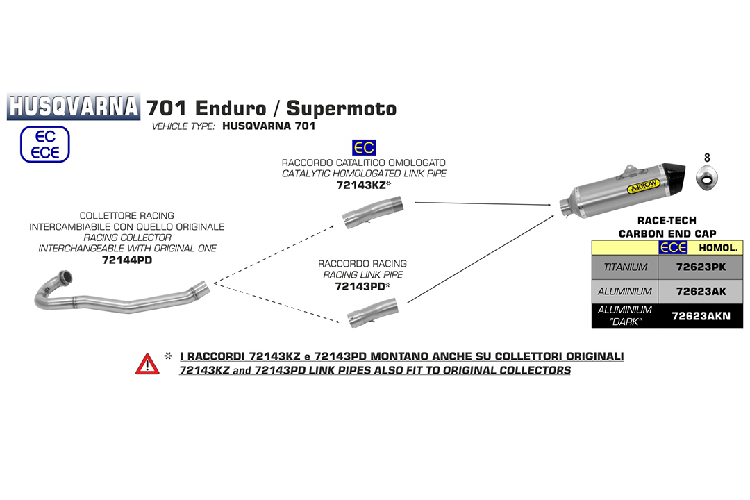 ARROW DARK RACE-TECH Exhaust for Husqvarna 701 Enduro / Supermoto Model Year 2017-2022