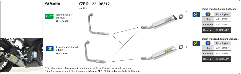 ARROW DARK THUNDER Exhaust for Yamaha YZF-R125 2008-2018, Black Aluminium (Only for ARROW Headers)