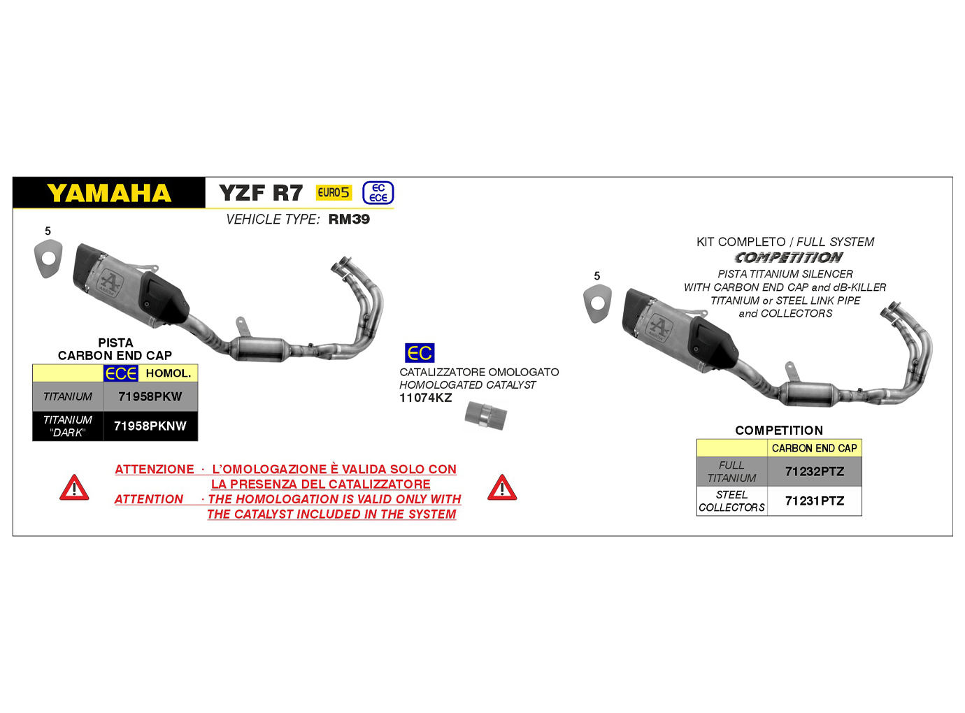 ARROW exhaust system PISTA DARK for Yamaha R7 Model Year 2021-