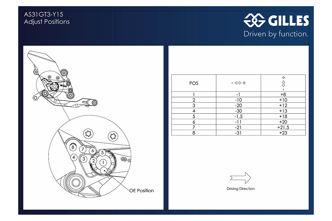 GILLES AS31GT3 footrestenanlage for Yamaha MT-09 (2021 onwards) - XSR900 (2022 onwards)