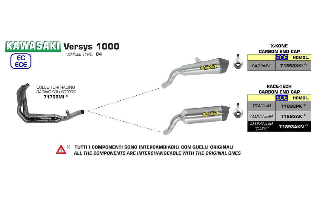 ARROW RACE TECH Exhaust for Kawasaki Versys 1000 2019- in black aluminium