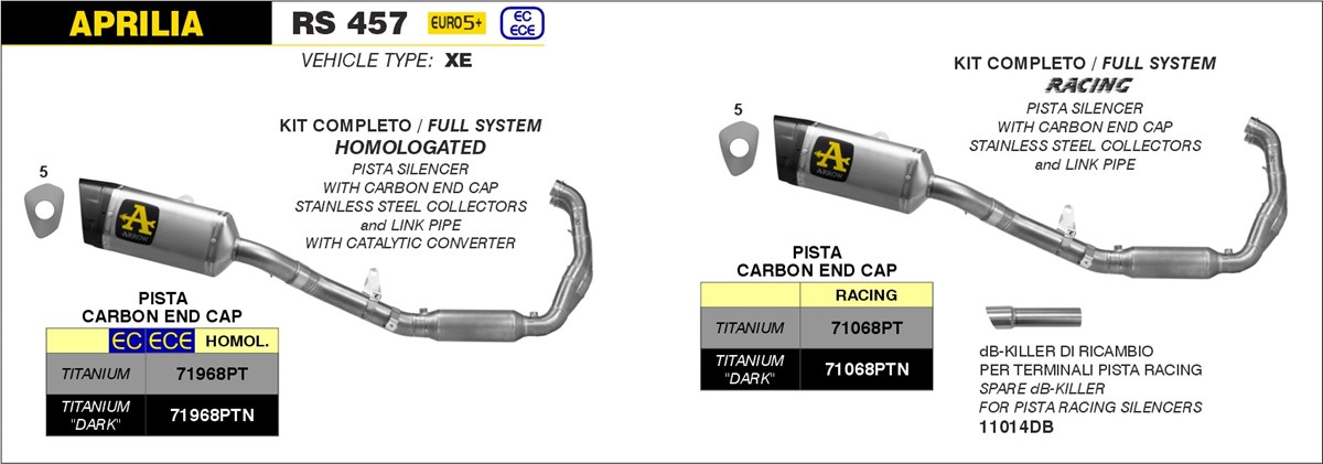 ARROW PISTA DARK Titanium for Aprilia RS457 Model Year 2024-