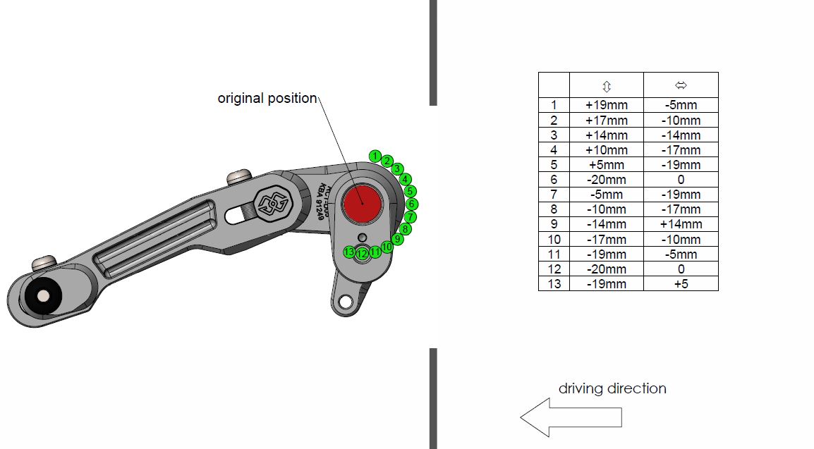 GILLES RCT10 footrestenanlage for Ducati Scrambler 1100