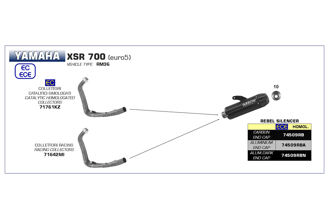 ARROW REBEL Slip-On Exhaust for Yamaha XSR700 2021-, black stainless steel and aluminium end cap (only with ARROW header)