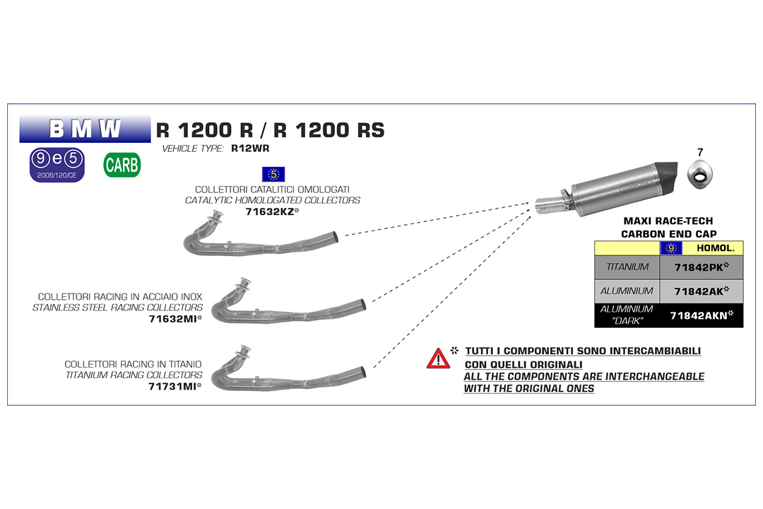 ARROW MAXI RACE TECH Exhaust for BMW R1200R / R1200RS 2015-16, Titanium