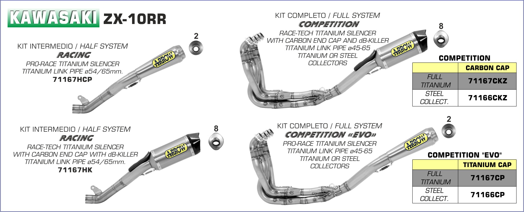 ARROW COMPETITION HALF SYSTEM Exhaust for Kawasaki ZX-10RR 2017-, Stainless Steel