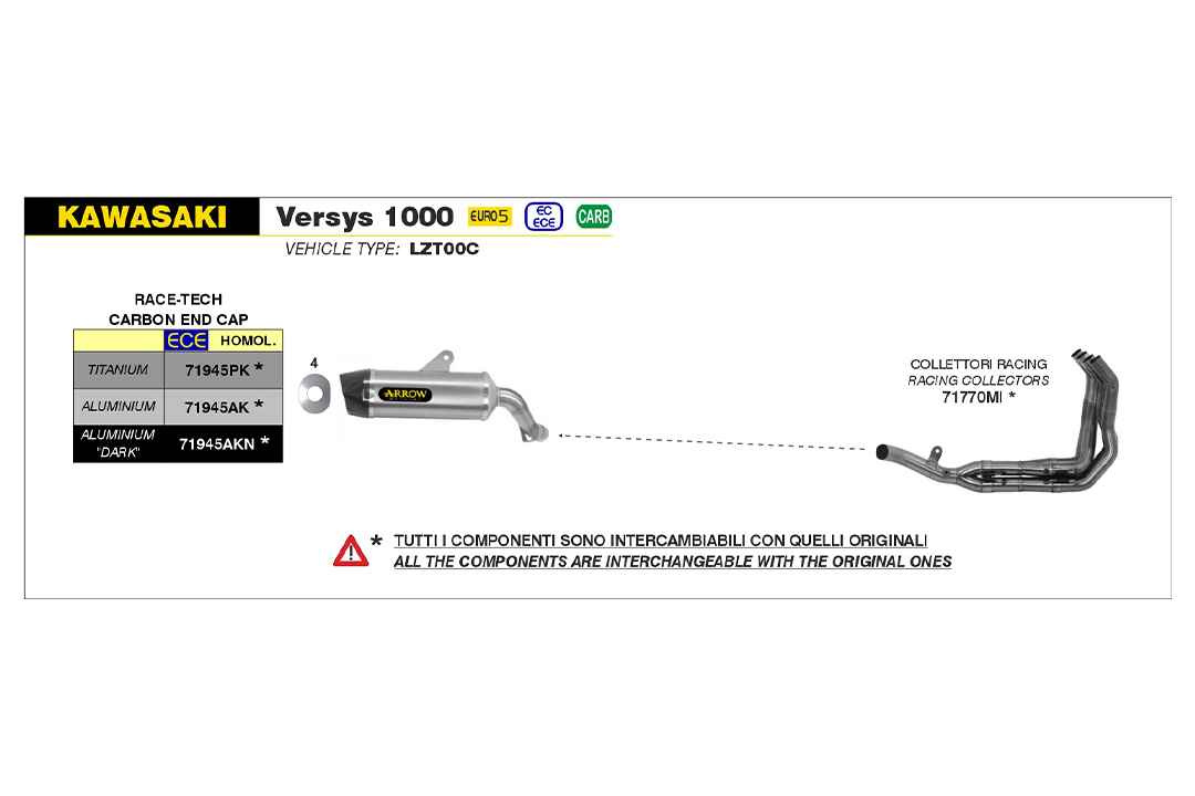 ARROW RACE-TECH Titanium Exhaust for Kawasaki Versys 1000 Model Year 2021-