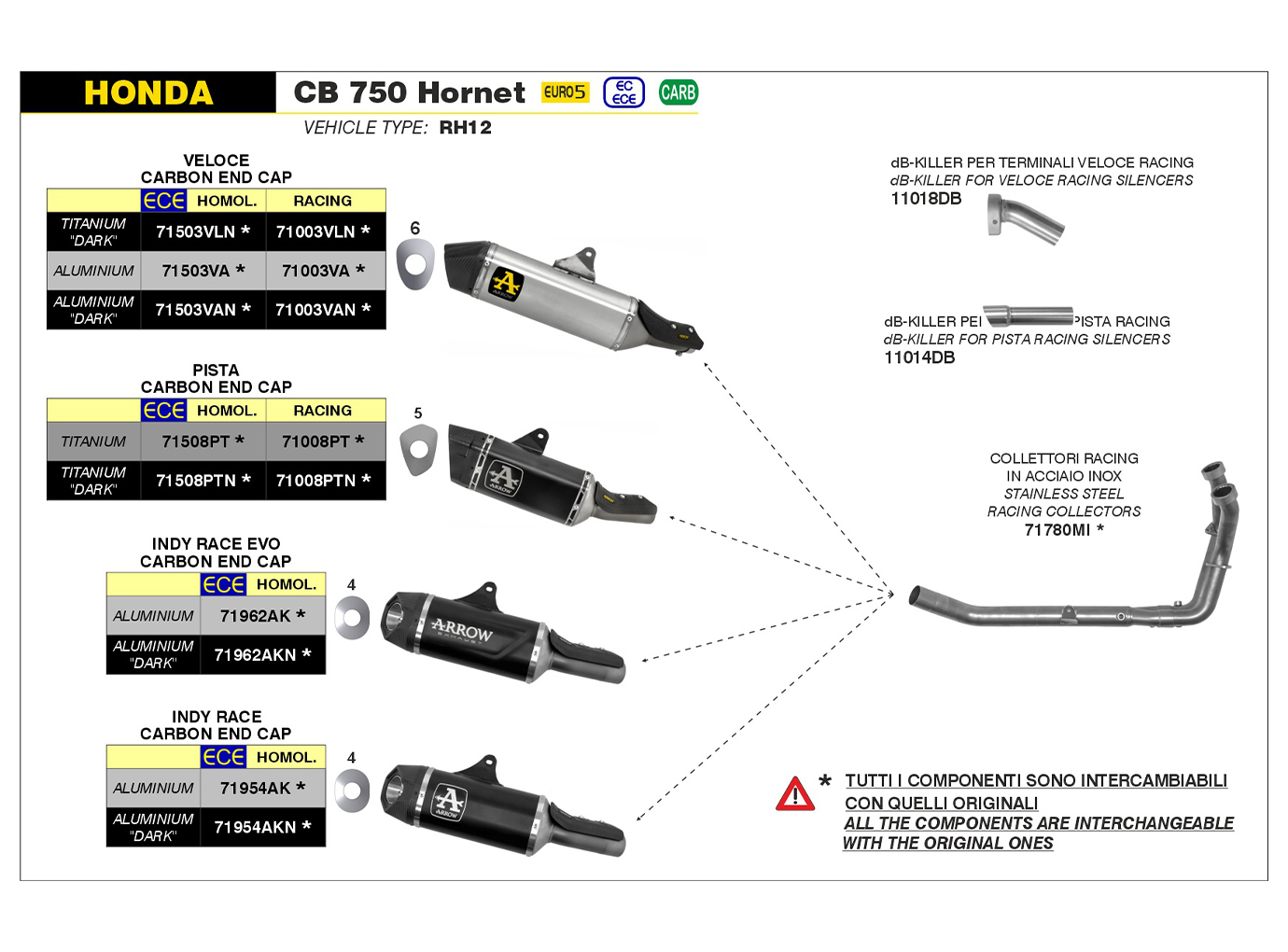 ARROW PISTA Slip-On Titanium for Honda CB750 Hornet Model Year 2023-