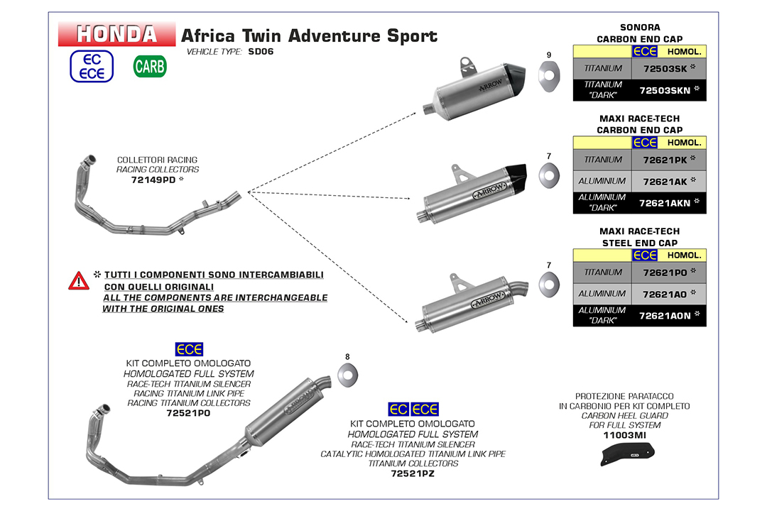 ARROW SONORA Exhaust for Honda Africa Twin Adventure Sports Model Year 2018-2019, Titanium and Carbon End Cap