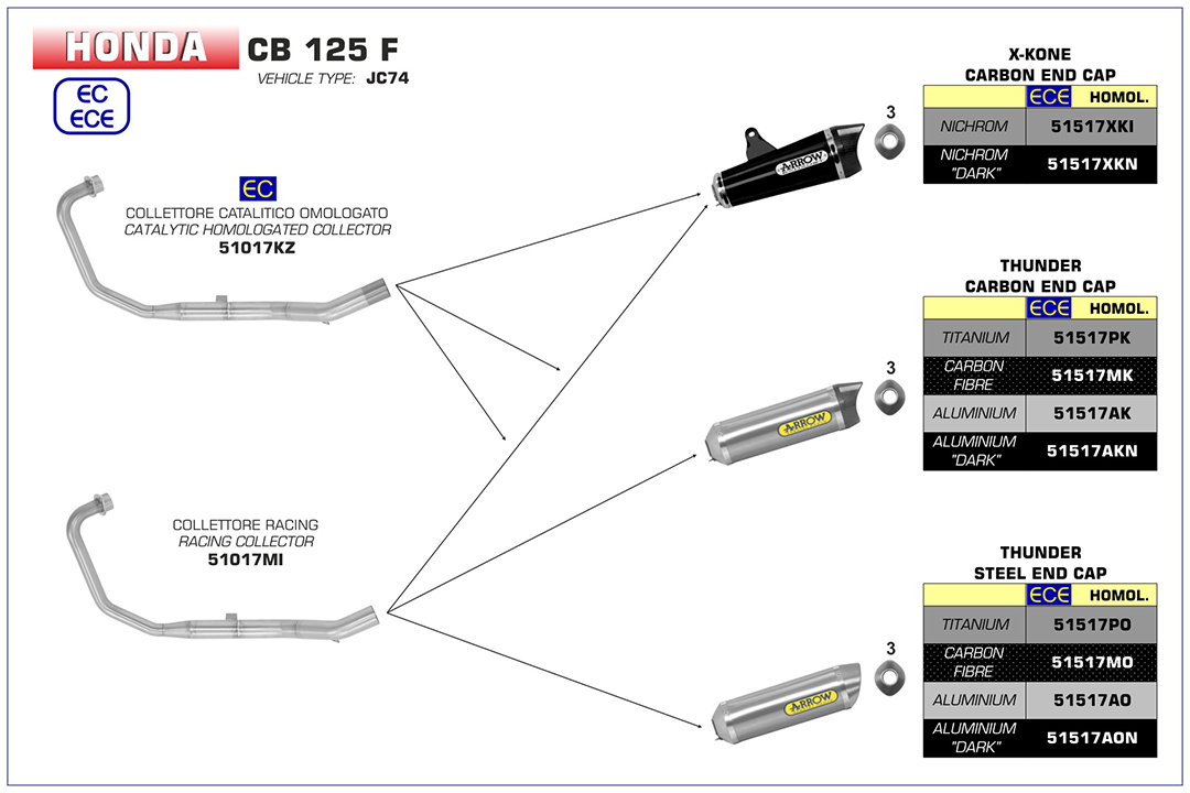 ARROW Header for Honda CBR125F 2018-, with catalyst