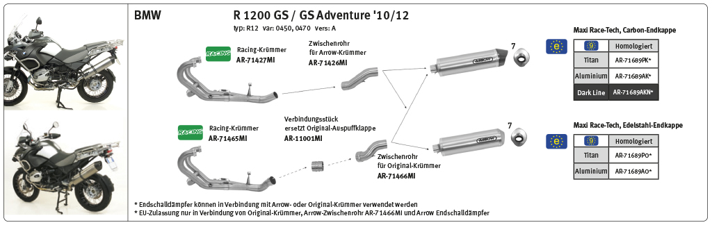 ARROW connecting pipe for BMW R1200GS model year 2010-, R1200R model year 2011-