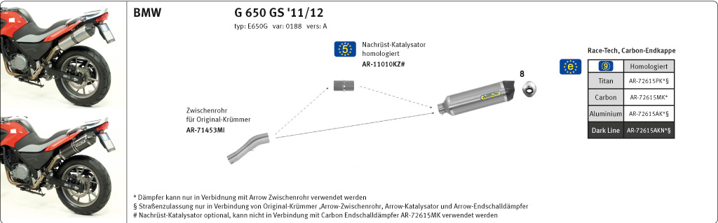 ARROW RACE TECH exhaust for BMW G650GS / Sertao 2011-16, made of aluminium