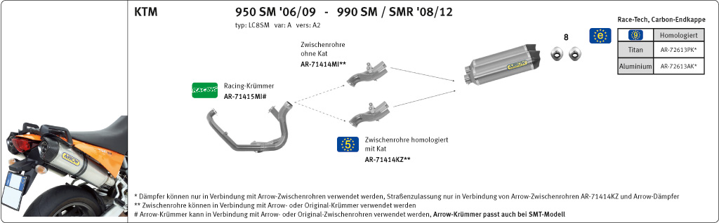 ARROW RACE TECH Exhaust for KTM 950SM / 990SM / 990SMR made of Aluminium