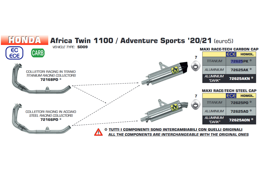 ARROW MAXI RACE-TECH Titanium Exhaust for Honda CRF1100L Africa Twin from model year 2020-
