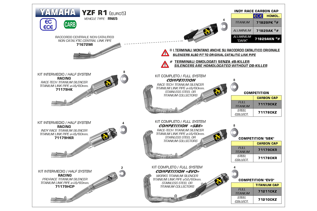 ARROW Half-System Racing Exhaust with Indy Race muffler/silencer for Yamaha YZF-R1 /M from model year 2020-
