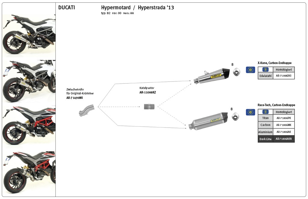 ARROW X-KONE exhaust for Ducati Hypermotard 821 2013-2015, stainless steel
