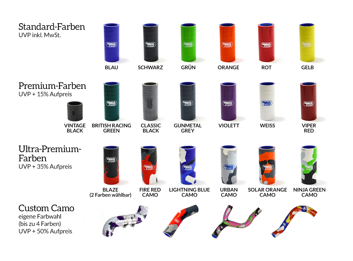 Samco Colour Sample