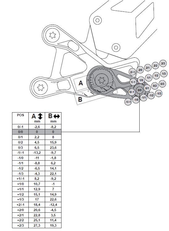 GILLES MUE2 footrestenanlage for Suzuki GSXR1000(R) DM black