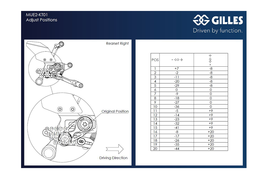 GILLES MUE2 footrest system for KTM 1290 Super Duke R from 2020 onwards, 1390 Super Duke R from 2023 onwards