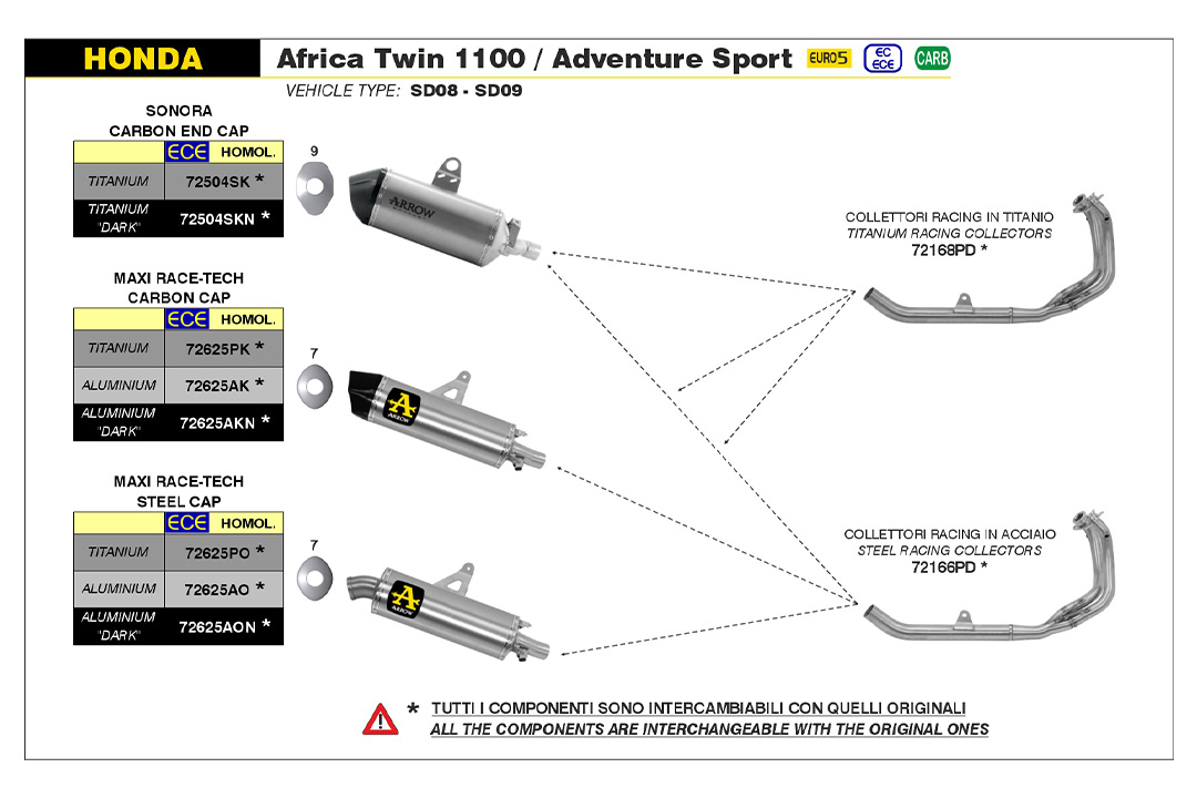 ARROW SONORA Exhaust for Honda CRF1100L Africa Twin 2020-2022, Titanium and Carbon End Cap