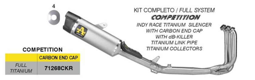 ARROW COMPETITION EVO Full System with Indy Race Silencer for CF Moto 675 SR-R Model Year 2025-