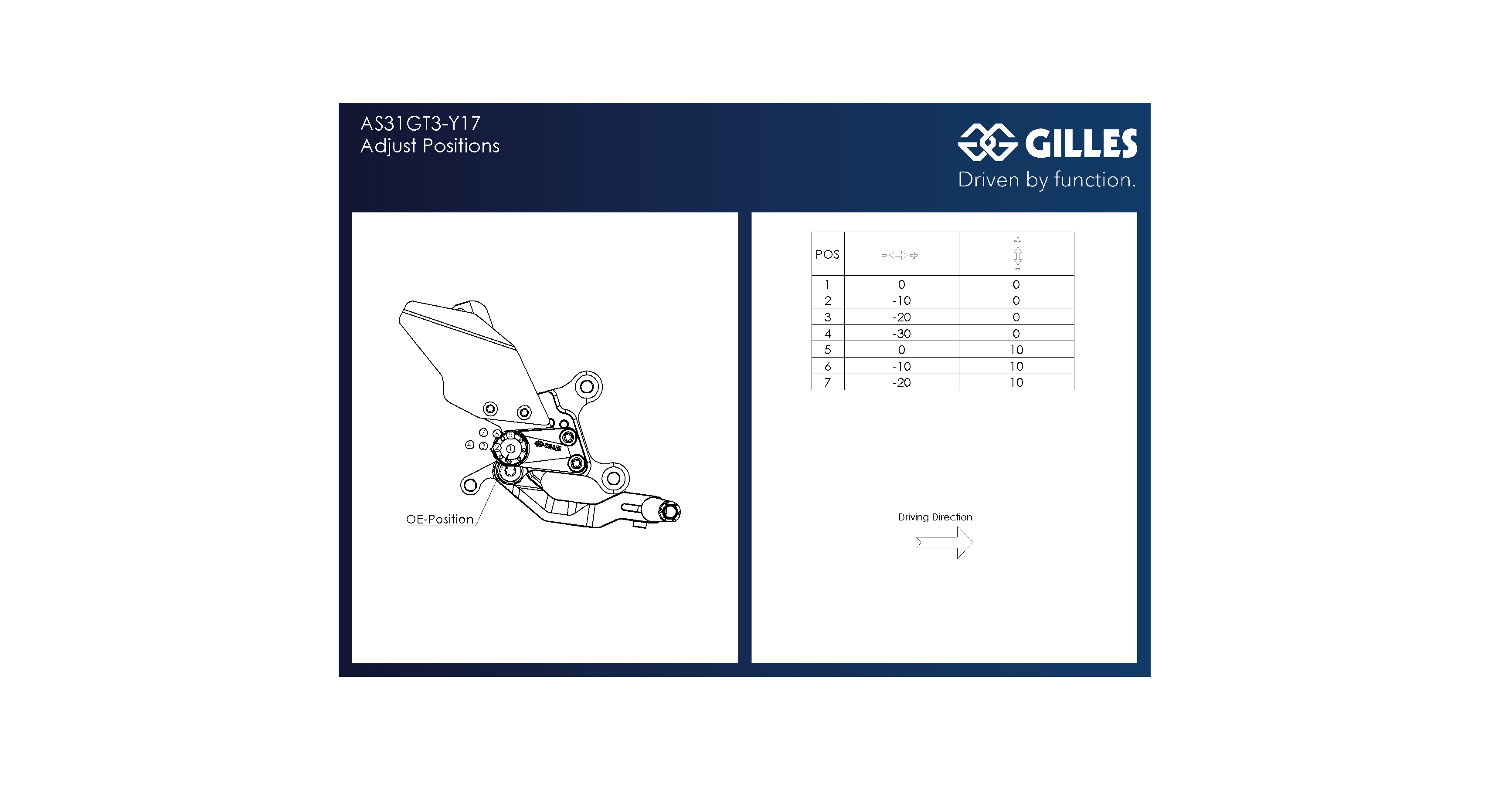GILLES AS31GT3 footrest system black for Yamaha MT09, RN87, XSR900GP, RN96 2024-