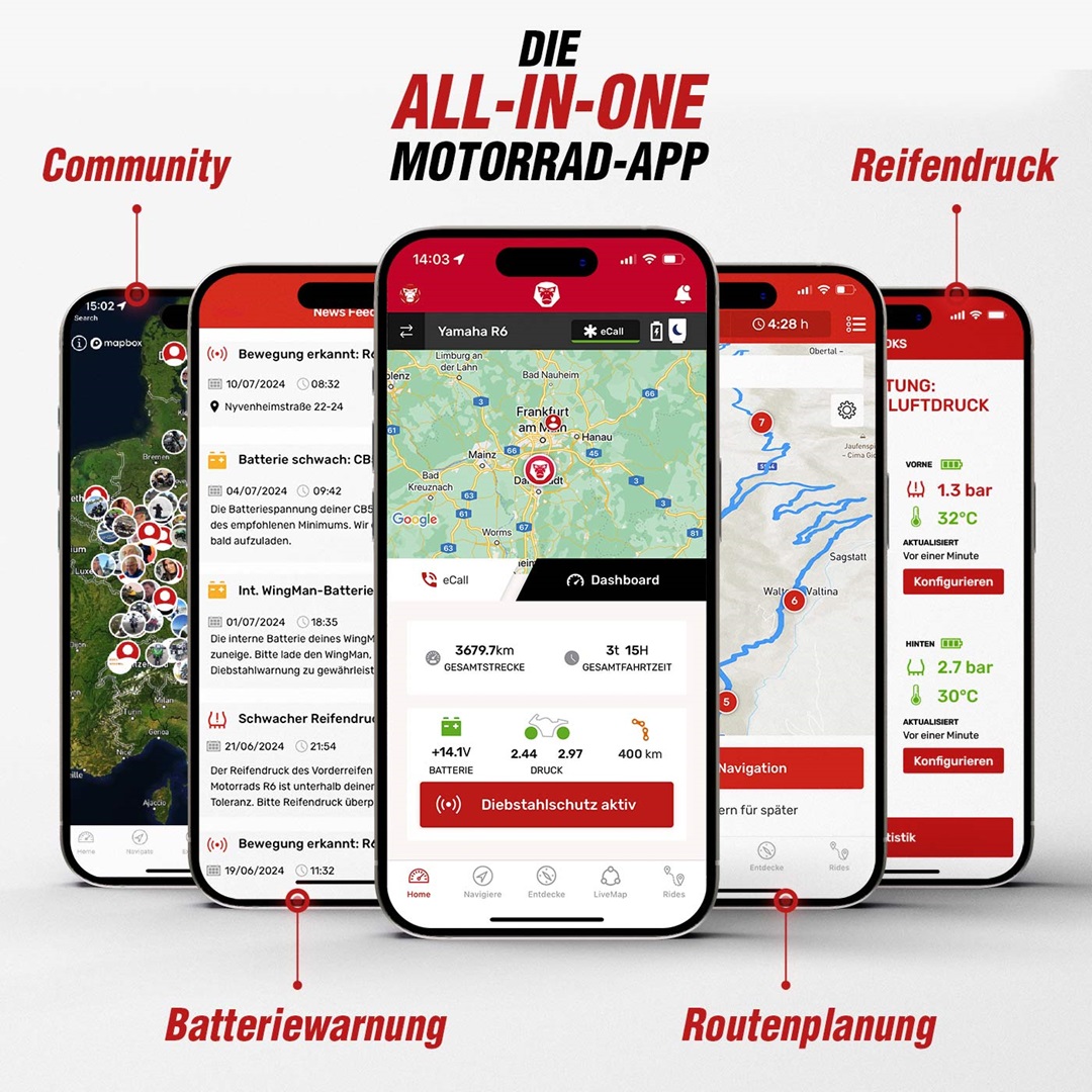 RideLink WingMan Pro 4G – Smart Safety with Live Tracking, eCall, Anti-Theft, and Driving Analysis for your motorcycle