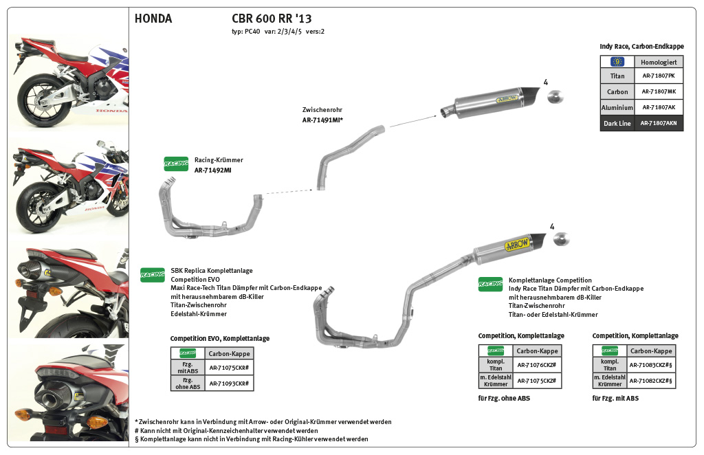 ARROW Indy Race Exhaust for Honda CBR600RR 2013-2016, Aluminium (Only with ARROW Mid-pipe)