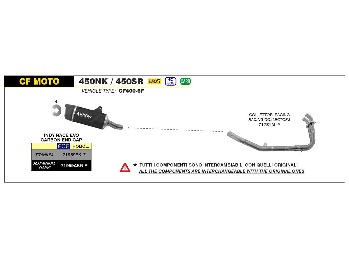 ARROW INDY RACE EVO Aluminium DARK Exhaust for CF Moto 450NK / 450SR Model Year 2023-