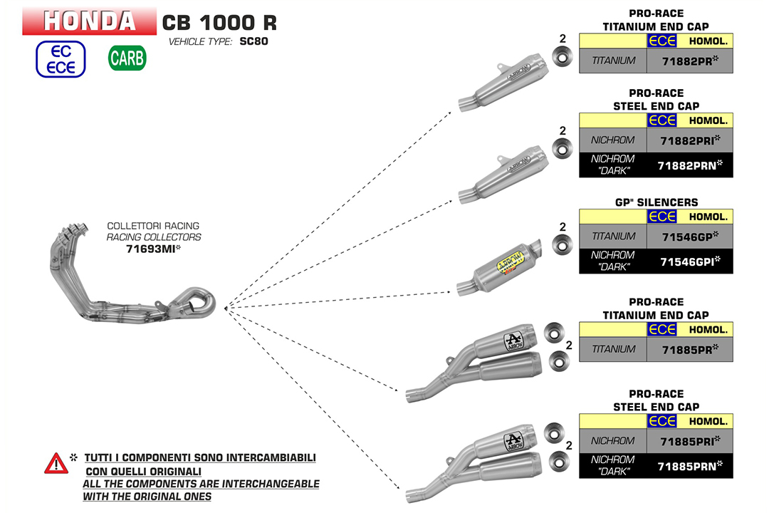 ARROW Racing Header for Honda CB1000R 2018- and 2021-, without catalyst