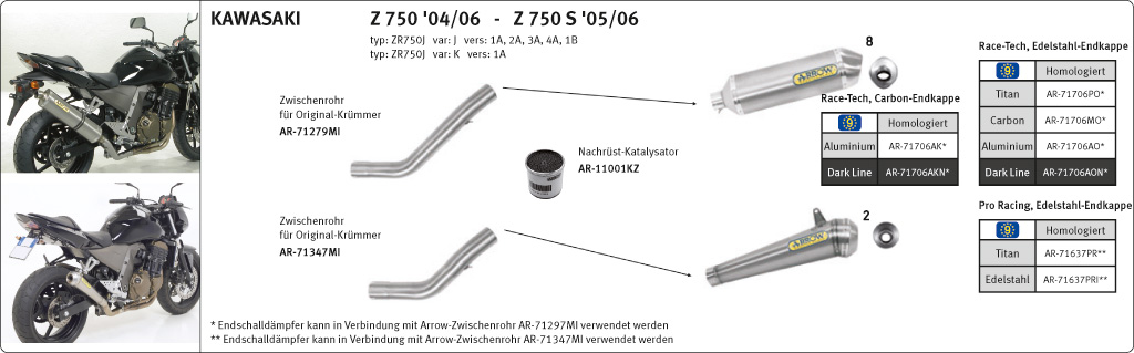 ARROW PRO-RACE Exhaust for Kawasaki Z750 / Z750S 2004-2006, Stainless Steel