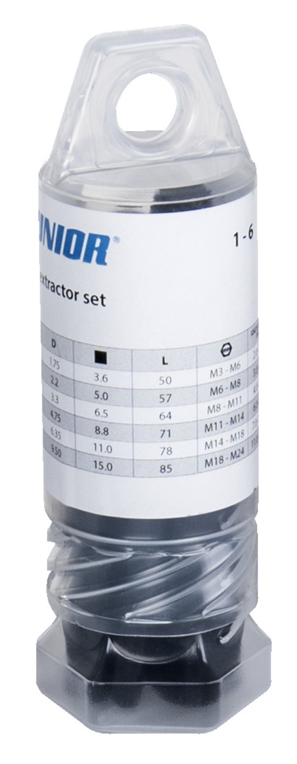 UNIOR Screw Extractor Set