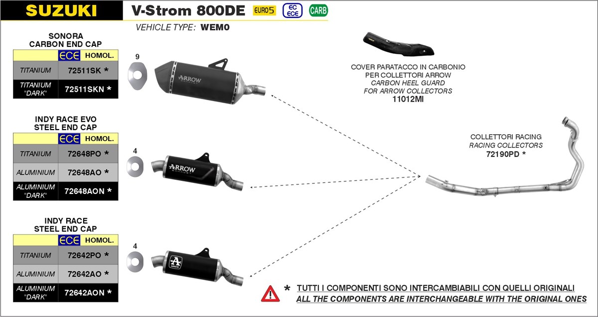 ARROW Exhaust INDY RACE EVO Titanium for Suzuki V-Strom 800DE Model Year 2023-