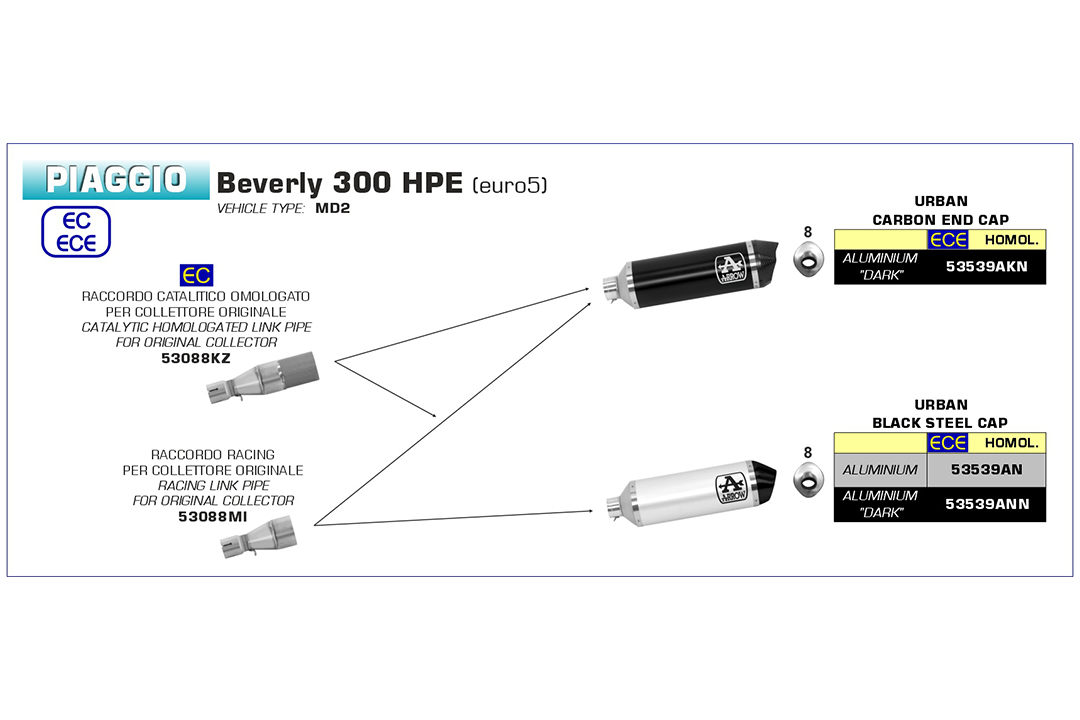 ARROW DARK URBAN Exhaust for Piaggio Beverly 300 HPE 2021-, Black Aluminium (Only with ARROW Link Pipe)