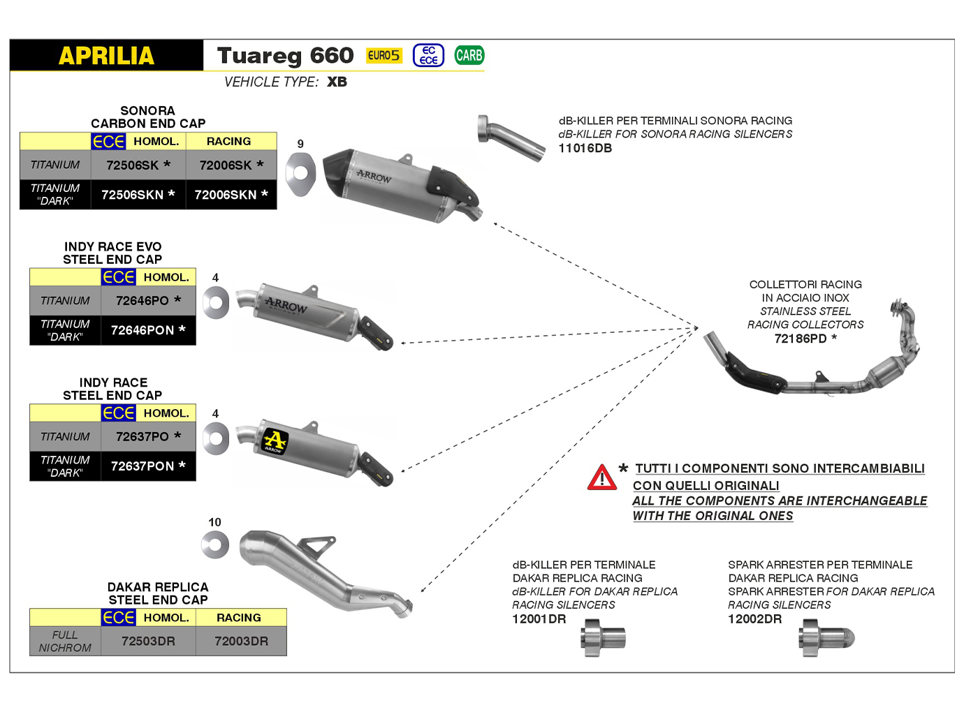 Arrow dB-killer for DAKAR REPLICA RACING Exhaust