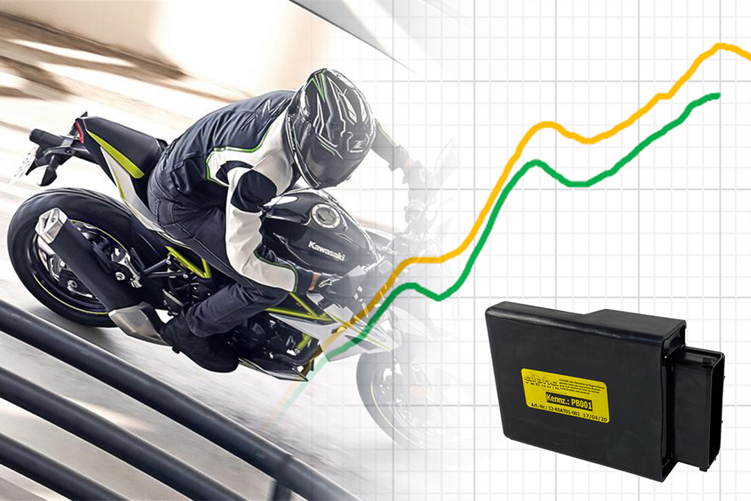 Performance Kit Kawasaki Z125 / Ninja 125