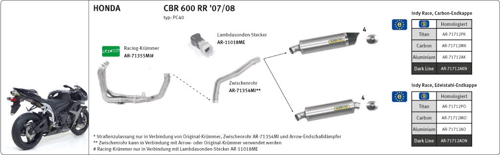 ARROW DARK INDY-RACE Exhaust for Honda CBR600RR 2007-2012 Aluminium (Only with ARROW Mid-pipe)