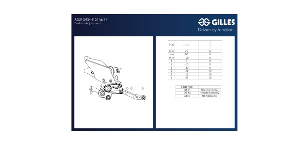 GILLES AS31GT3 footrest Rearset System Black for Honda DAX 125 2022-