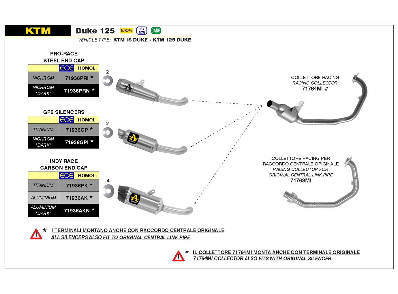 ARROW INDY RACE Aluminium Exhaust for KTM 125 Duke and KTM 390 Duke from model year 2021 onwards