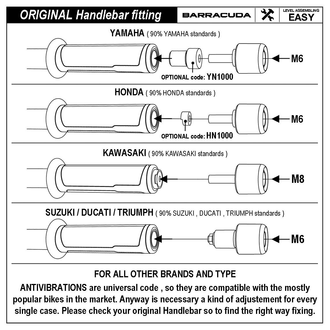 Barracuda handlebar bar ends B-LUX universal black-silver