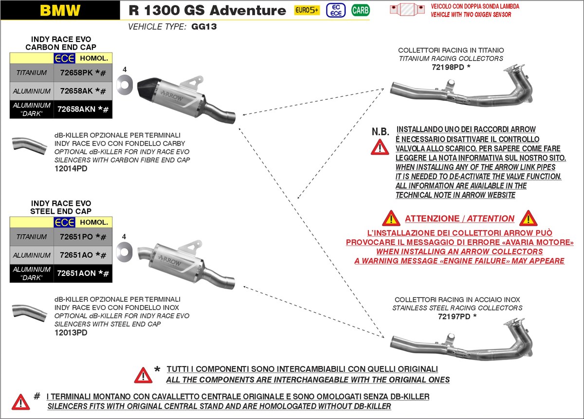 ARROW INDY RACE EVO Aluminium silver exhaust for BMW R1300GS (Adventure), 2024-