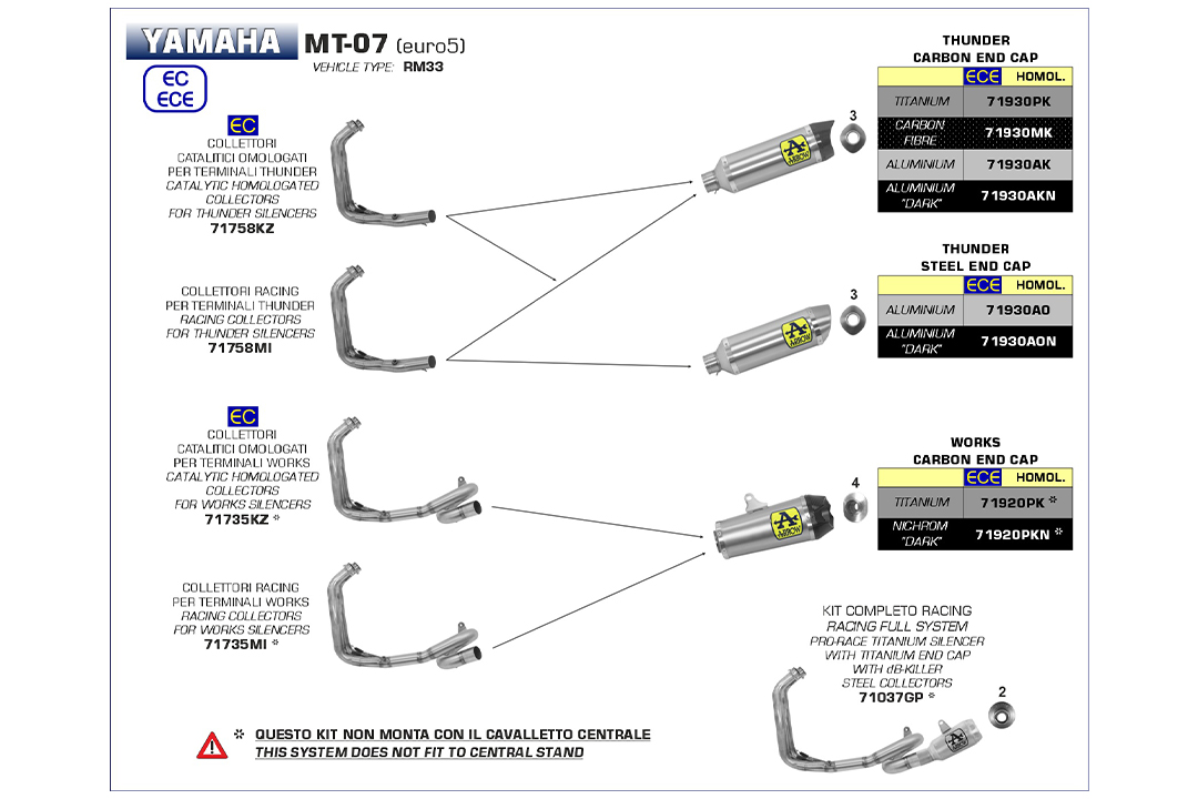 ARROW Racing Manifold without catalyst for Yamaha Tracer 700 Model Year 2020-, MT-07 2021-